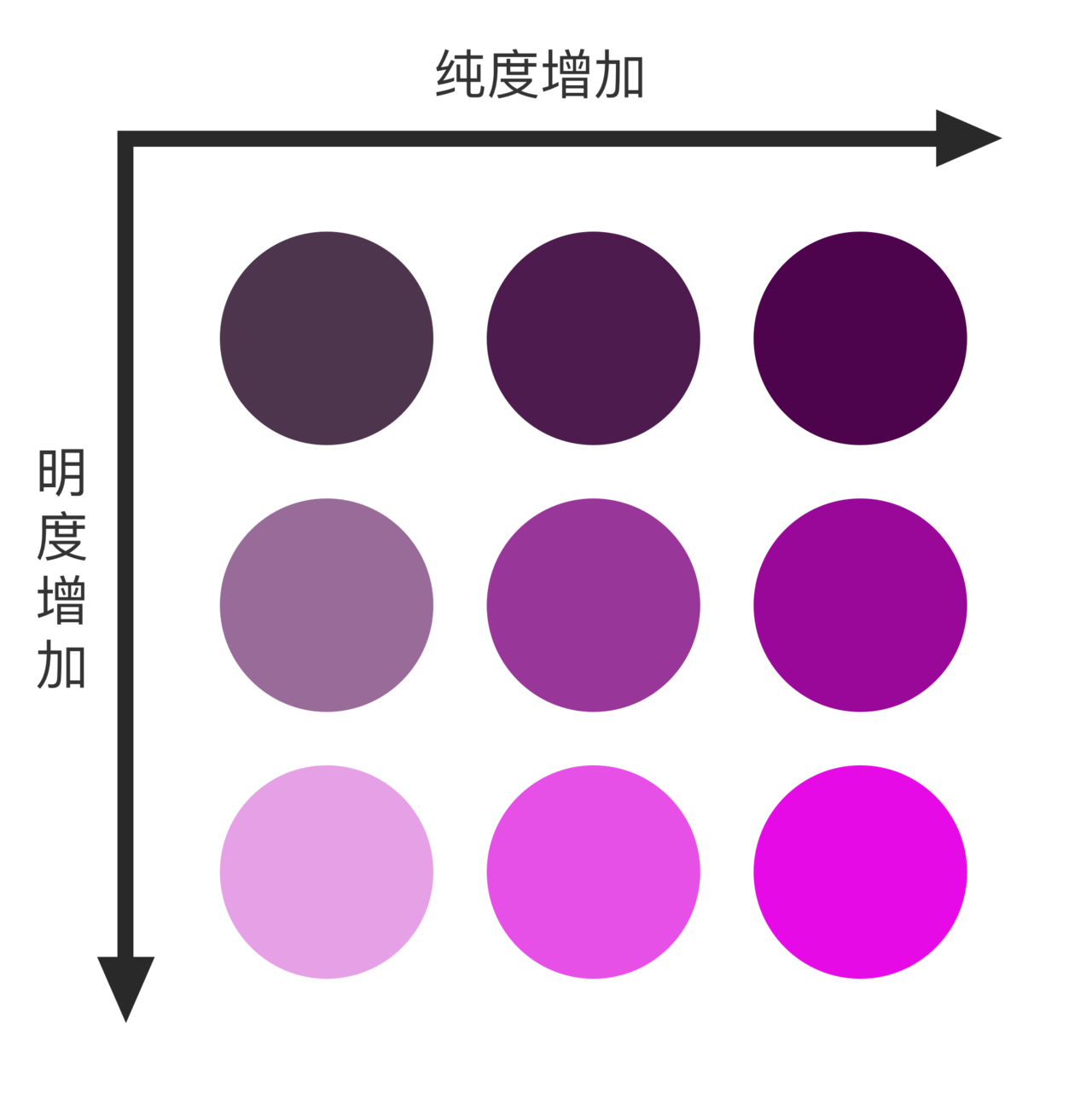 紫色（一种颜色）_百度百科