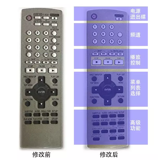 组织后的DVD遥控器