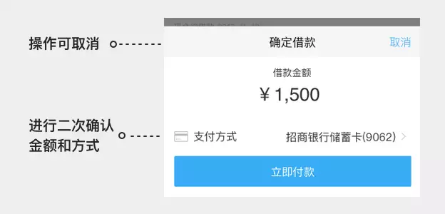 贷款自营平台-提前还款确认