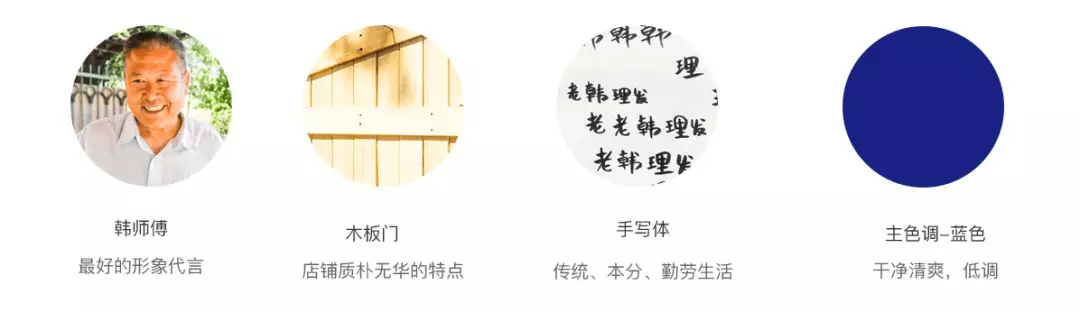 LOGO设计思路