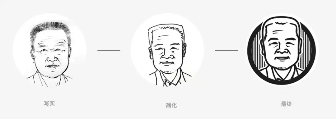 LOGO主体释意