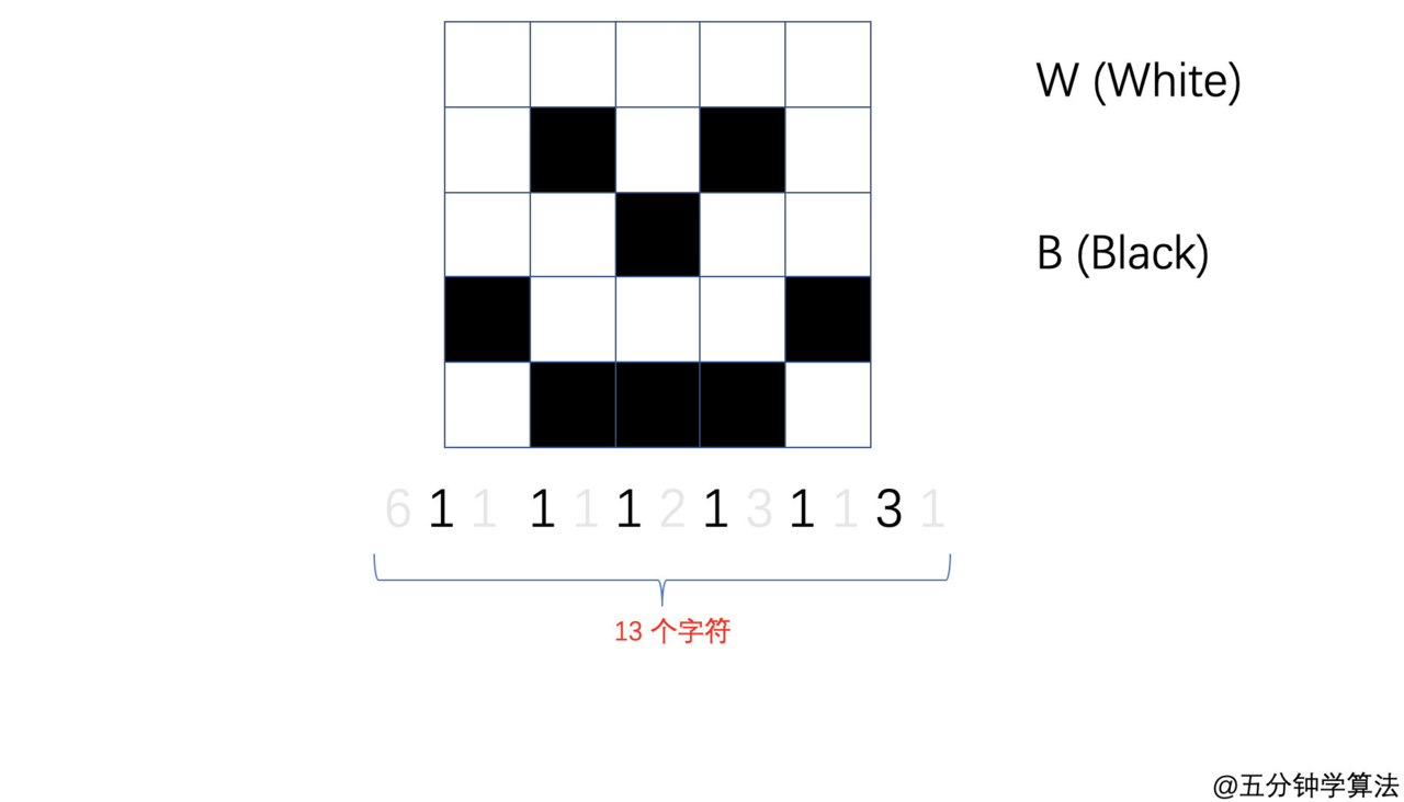 图 8
