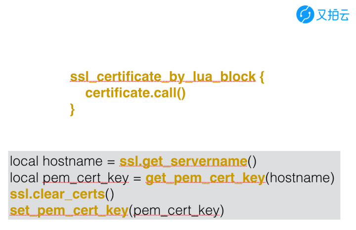 △ SSL 证书调度原理