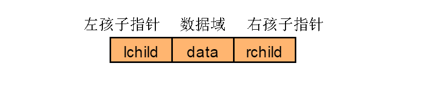图4.7.5
