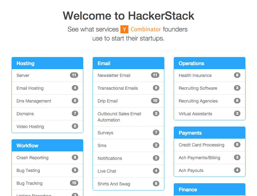 Founderkit 2 week prototype version screenshot