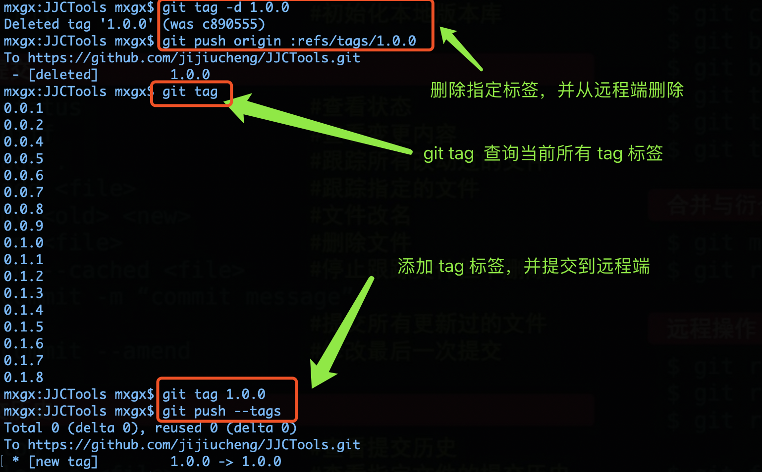 添加、删除 tag 标签