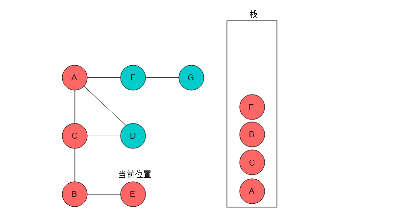 java数组去重排序_java 整型数组排序_java 数组排序