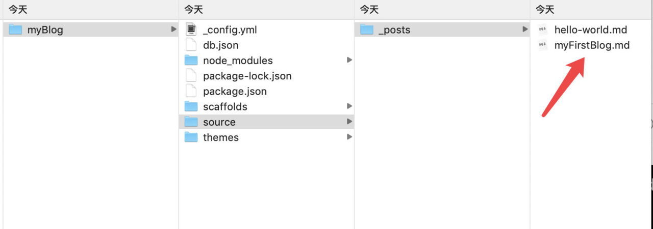 新的文章