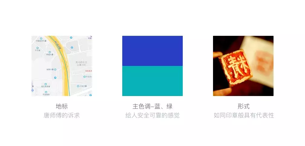 logo思路诠释