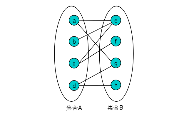 图1.3