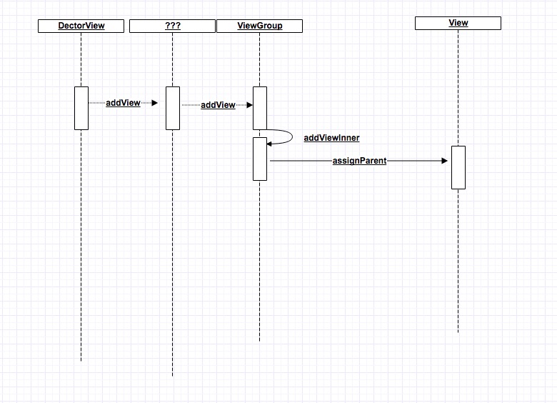 activity_view_02.png