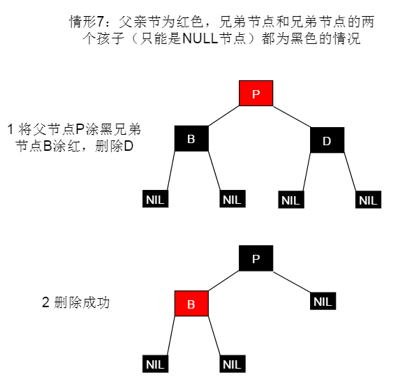 b24dfb1708dcc9132b3a5c359fc188e4