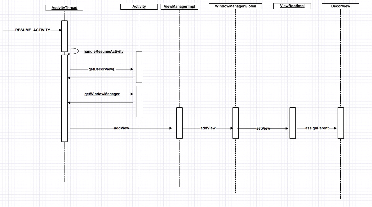 activity_view_03.png