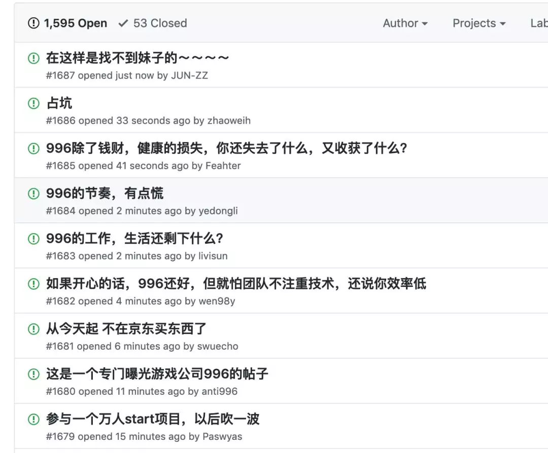 GitHub 上名为 996.ICU 的项目在两天之内迅速获得超过 1.2万+个 star,可能是 GitHub 史上 star 上升最快的项目了。