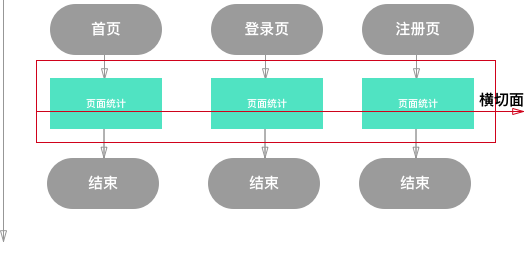 Group 5.png