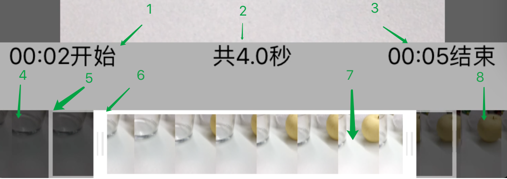 拆分控件