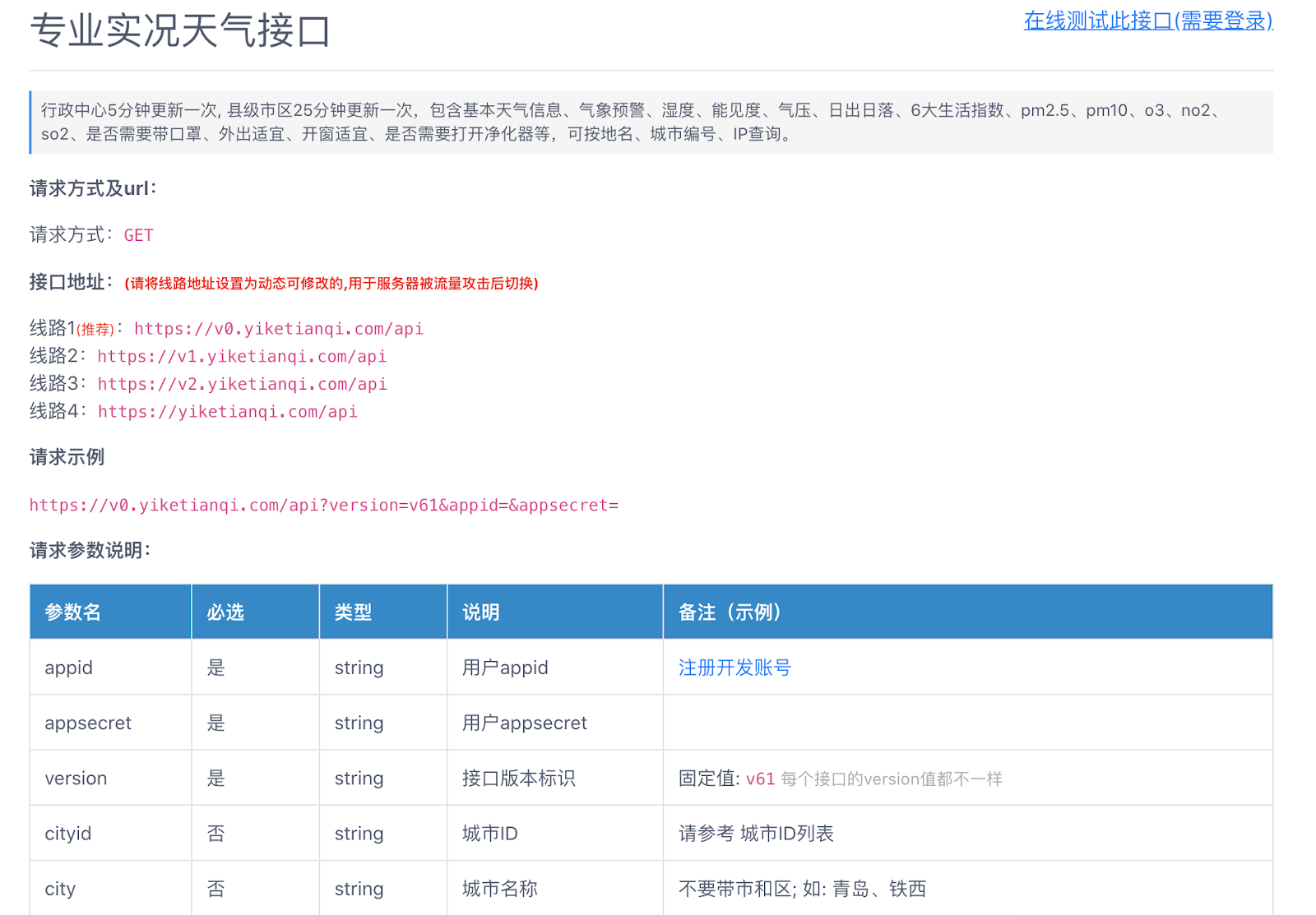 c 上的api接口是什么意思啊  第1张