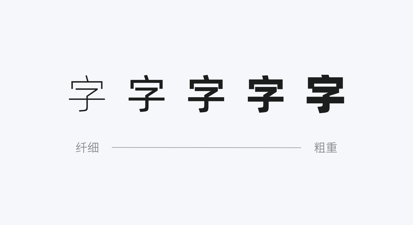 好看又实用! 10个标题字体设计技巧