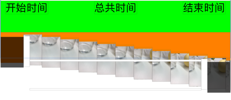 填充数据后的层级关系