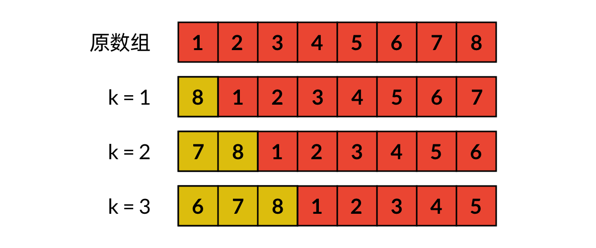 problem-sample