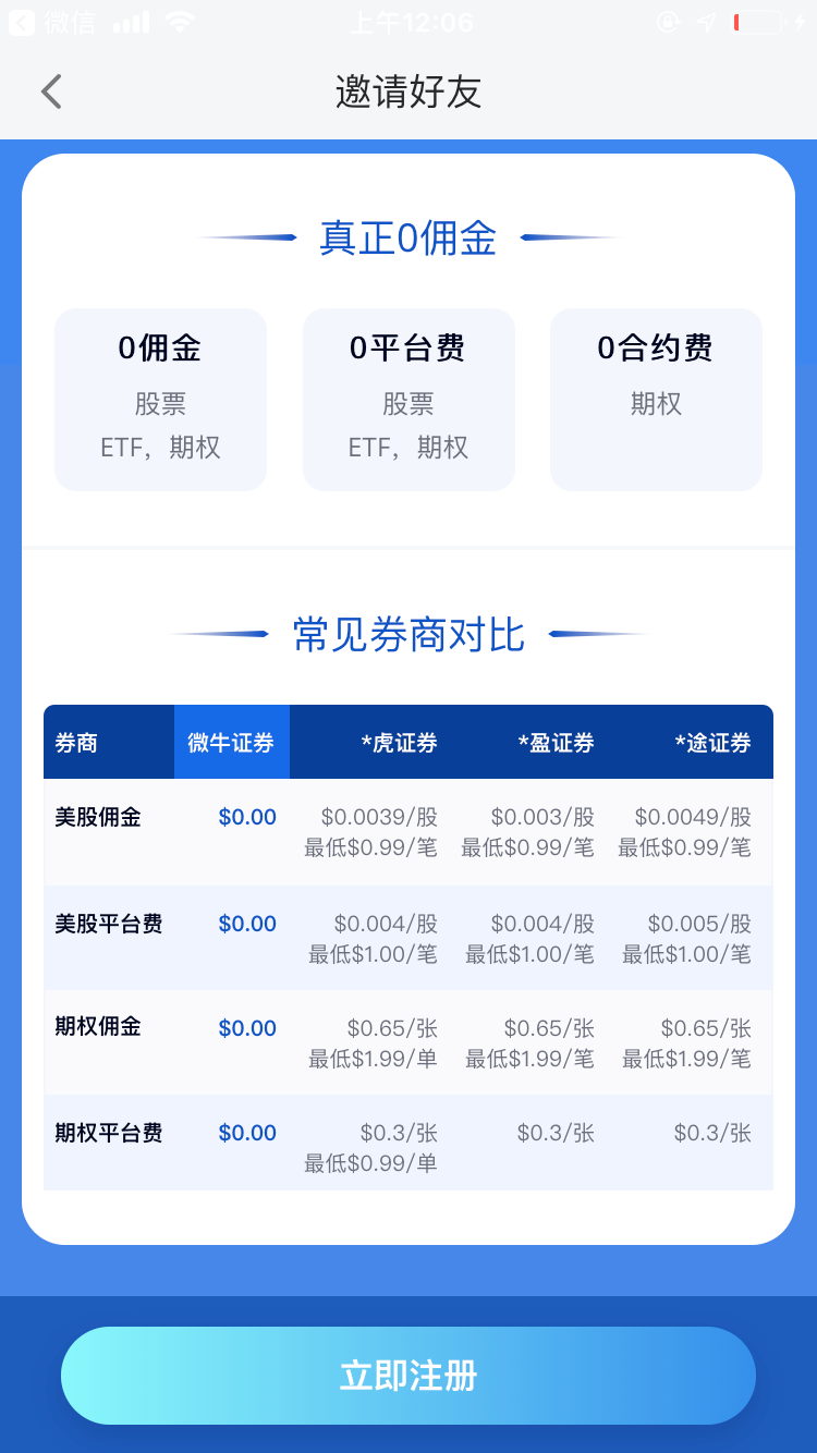 鏈接開戶且入金成功了,歡迎加我的微信xiaohaitun185,備註美港股微牛