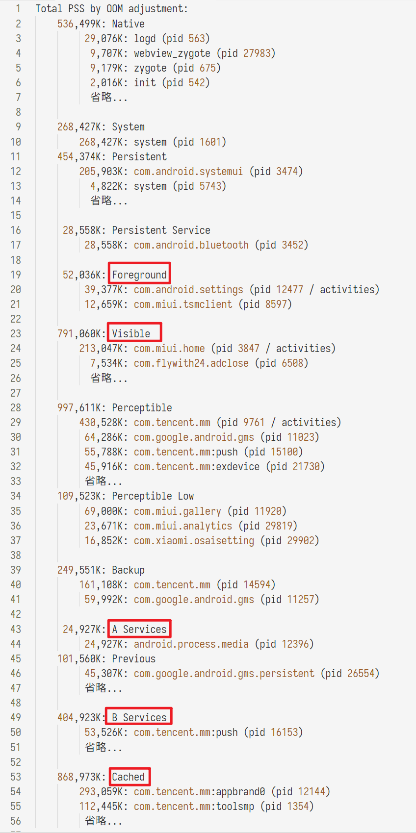 adb shell dumpsys meminfo