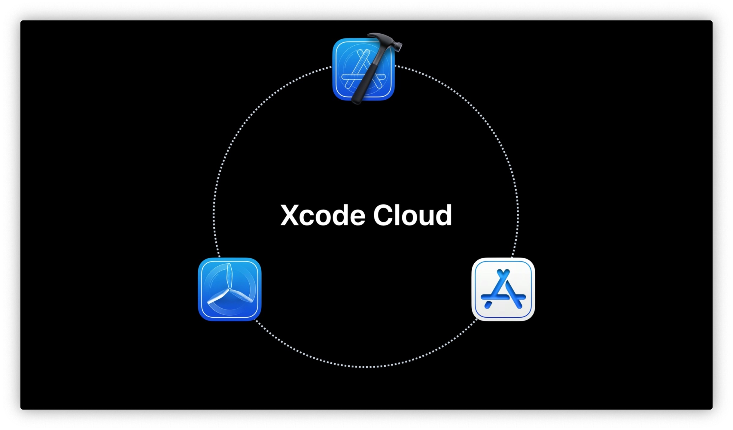 fastlane xcode cloud