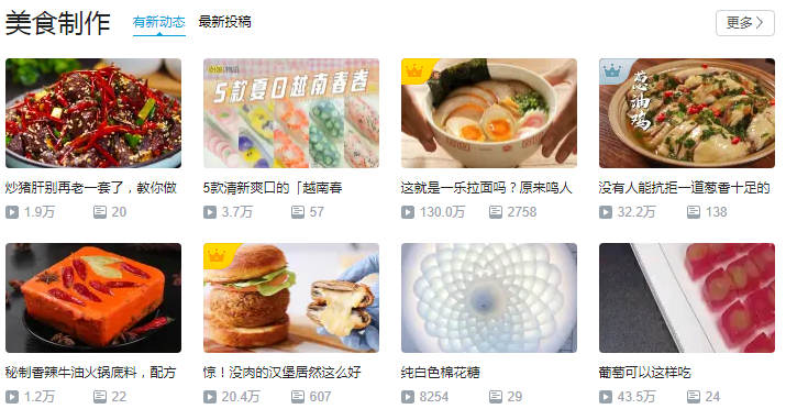 B 站视频封面缩略图展示了丰富的内容