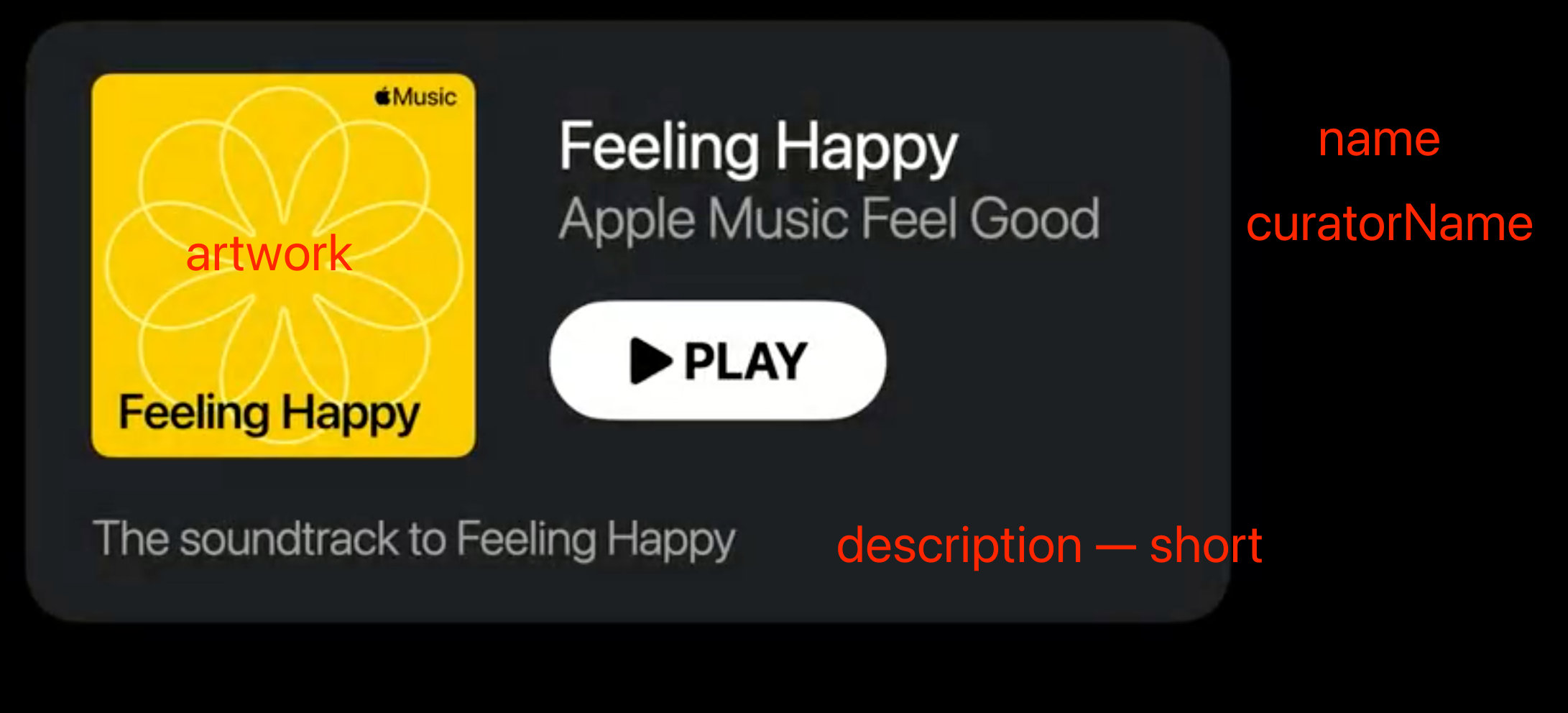WWDC22 10148 Meet Apple Music API MusicKit wwdc22-10148-meet-apple-music-api-musickit