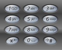 LeetCode - #17 电话号码的字母组合