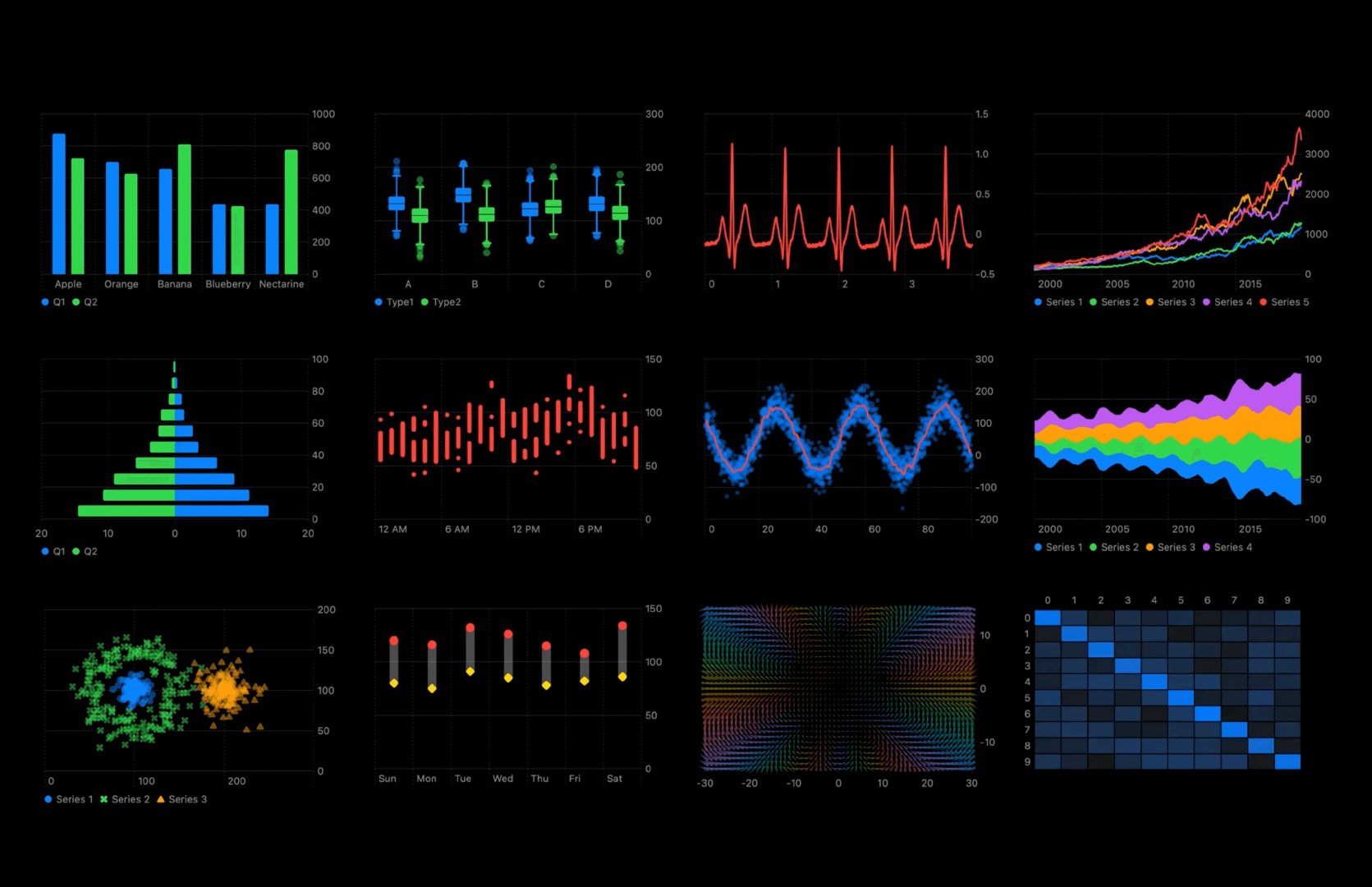 wwdc22-10052-what-s-new-in-swiftui