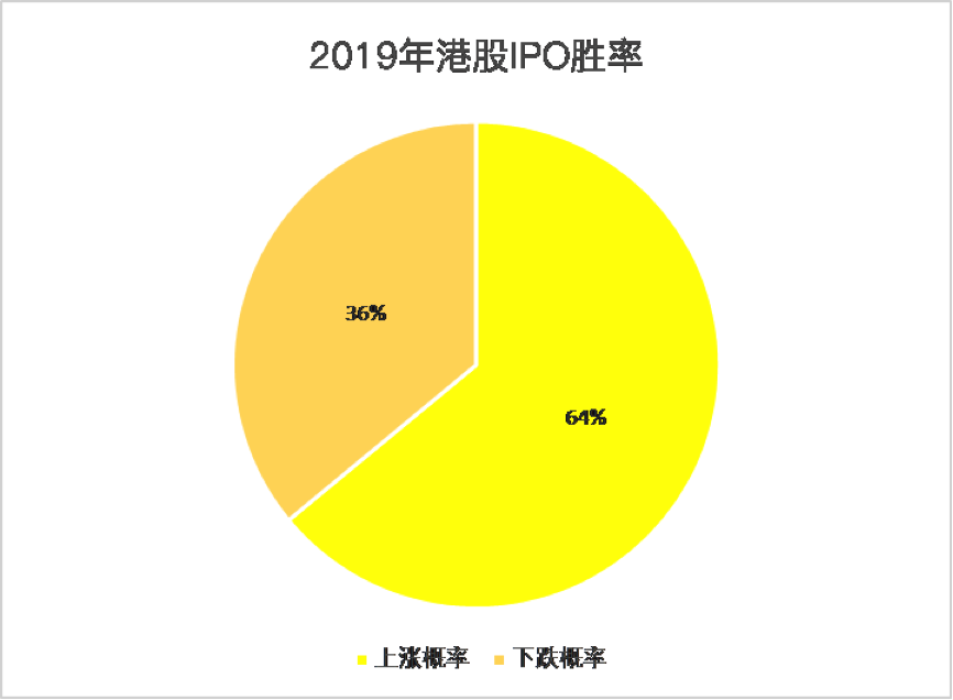 新加坡支付宝怎么结算_支付宝 新加坡分公司_新加坡支付公司