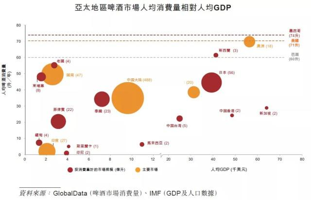 如何购买百威亚太股票